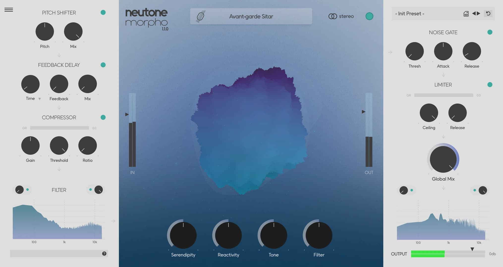 Neutone Morpho